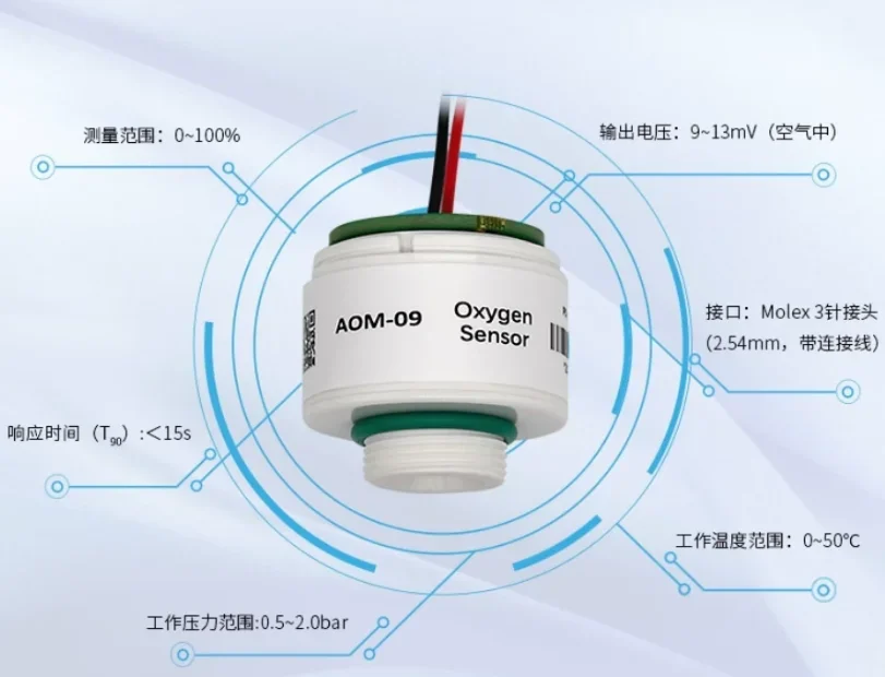 Oxygen Sensor AOM-09 Replacing ITG M-09 Oxygen Cell Module, Concentration Probe for Industrial and Medical Gas Use