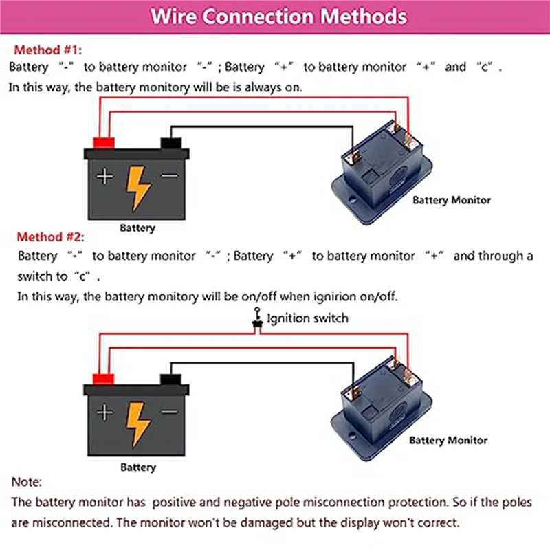 A02F-2X 12 فولت 24 فولت 36 فولت 48 فولت 60 فولت 72 فولت LED مراقبة البطارية مقياس البطارية مقياس الوقود مؤشر اختبار بطارية ليثيوم