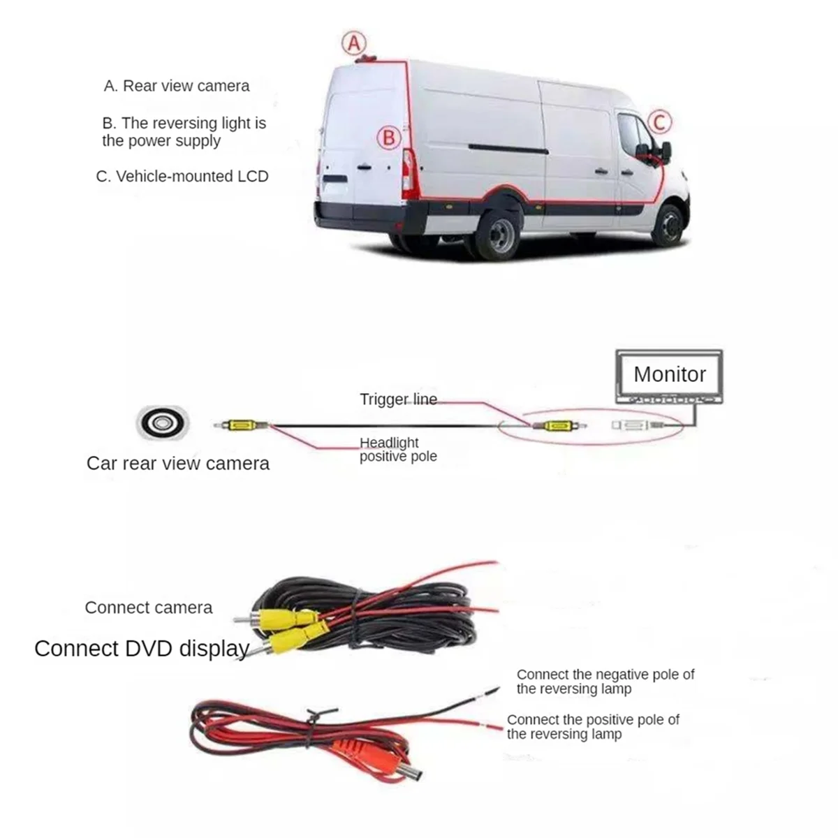 Rear View Camera Ccd Car Brake for Citroen Jumper Fiat Ducato X250 Peugeot Boxer No Monitor