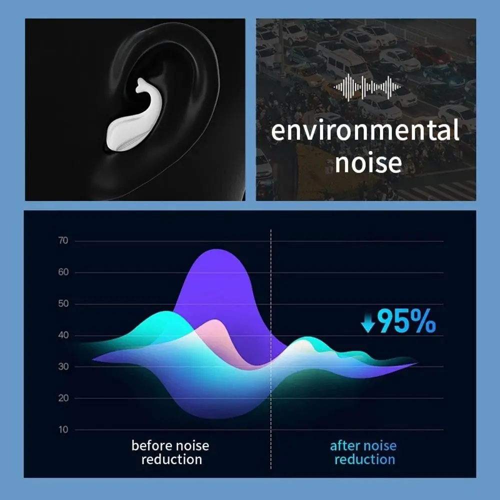 

Sleep Study Essentia Noise Cancelling Ear Plugs Anti-Snoring Soft Comfortable Swimming Waterproof Earplug