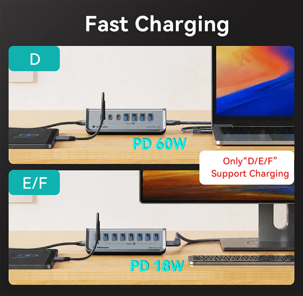 Thumbnail 3 - #35 Latest Desk Charging Dock Offers