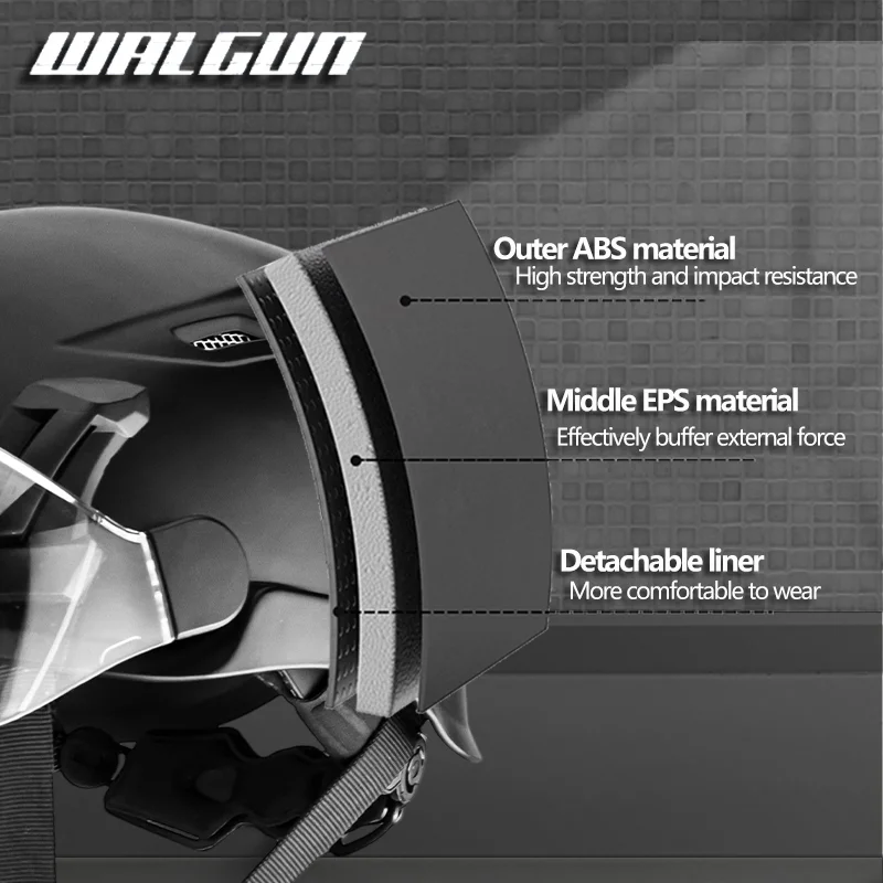 WALGUN K202 Bauarbeits-Schutzhelm mit Schutzbrille, Visier, Gehörschutz, Hut, Elektriker, Kletterhelm in der Arbeit in der Höhe – Detail 2