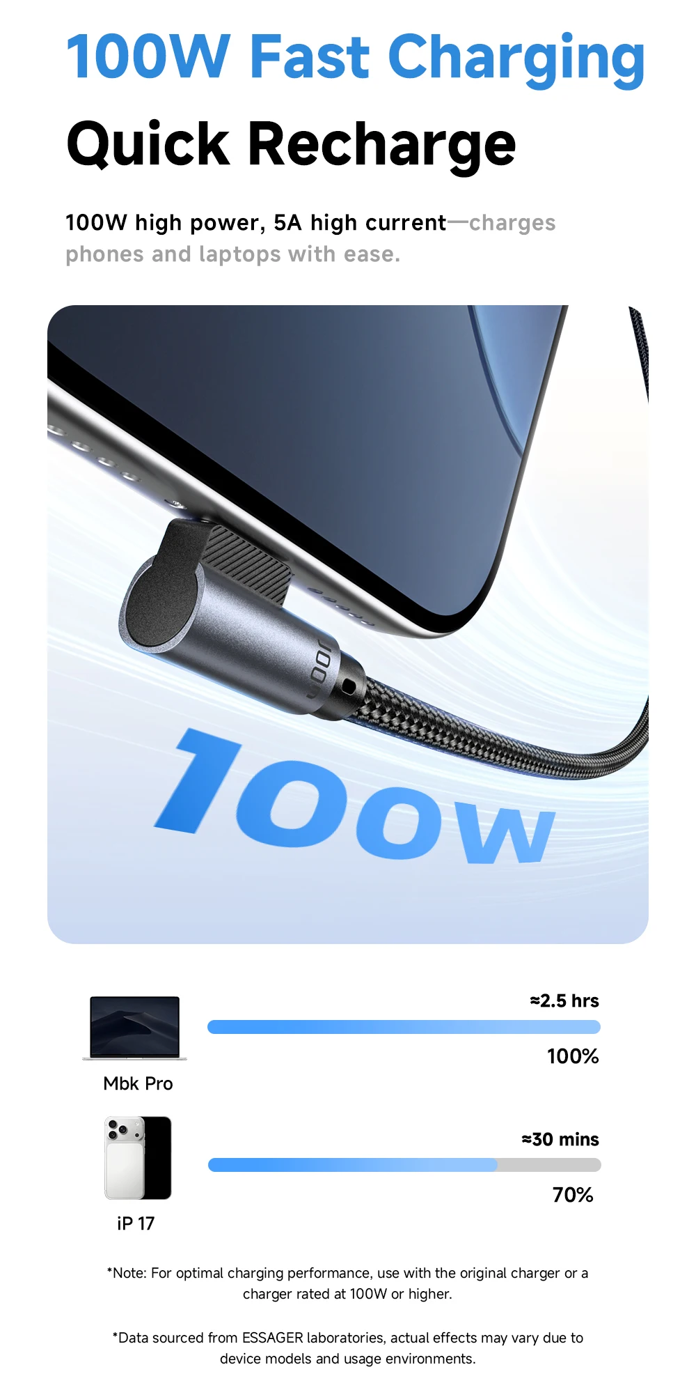 Essager Elbow PD100W USB C to USB C Charging Cable for iPhone 17 16 15 Pro Samsung MacBook iPad Type C Fast Charging Data Cord