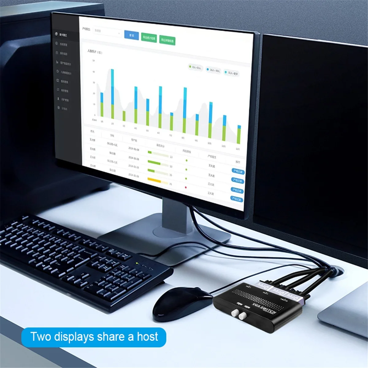 TCE 2 في 1 خارج VGA الجلاد الفاصل التبديل محول الفيديو محول HD عرض الفيديو لعرض جهاز العرض PC TV المحمول