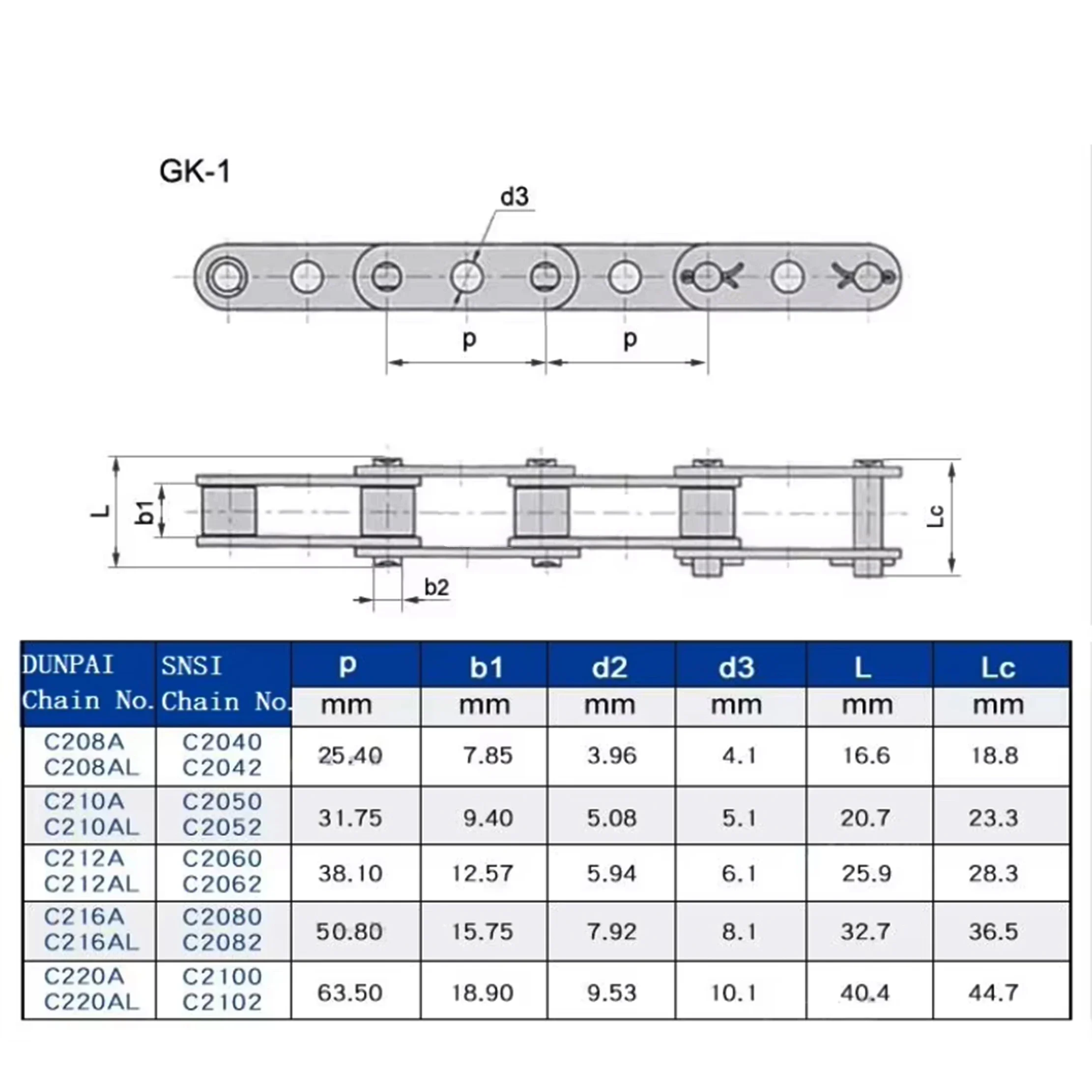 Conveyor Double Pitch Roller Chain C2040/C2042/C2050/C2060 Straight Plate Medium Hole Conveyor Chain 1.524 Meter
