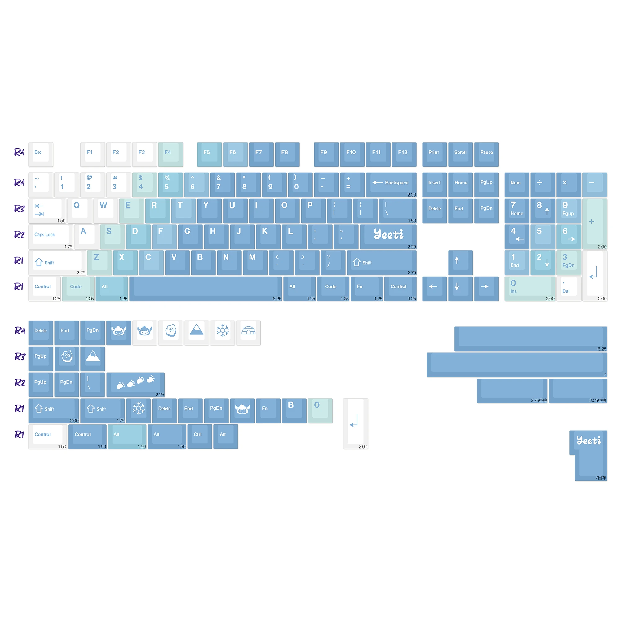 Clone GMK Yeeti Keycaps Gradient Color Keycap ISO Alice Cherry Profile PBT Key Cap For MX Switches 60 Gaming Mechanical Keyboard