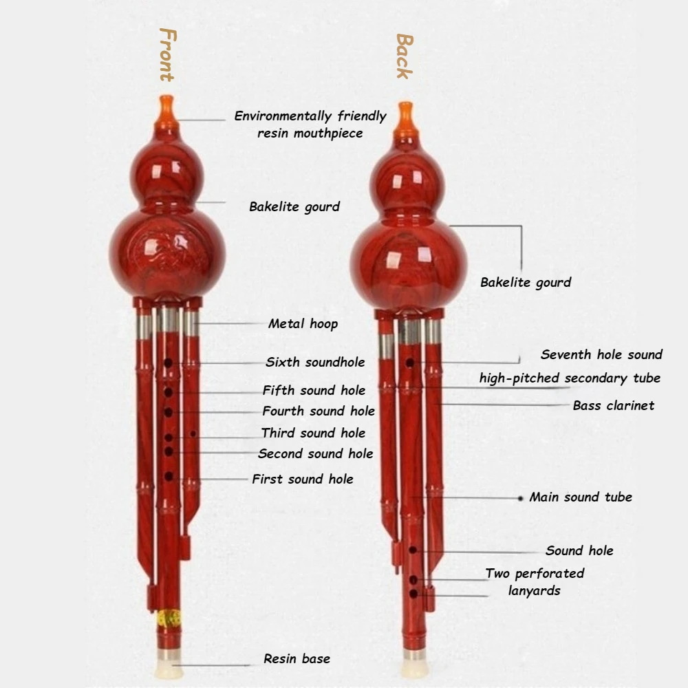 B-مسطحة الراتنج الرئيسي Hulusi القرع الحرير الصوت شفاء كالاباش الناي C مفتاح الكبار المبتدئين المحمولة الآلات الموسيقية المهنية