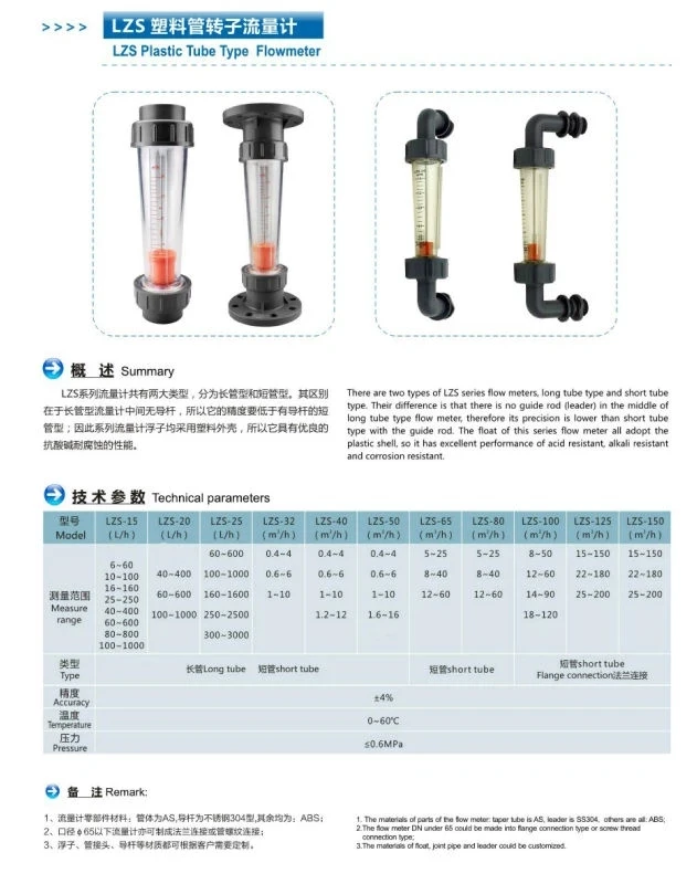 Water Rotameter Flow Meter Sensor Indicator Counter Switch Liquid Flowmeter LZS-32 DN32 400-4000L/H,600-6000L/H,1000-10000L/H