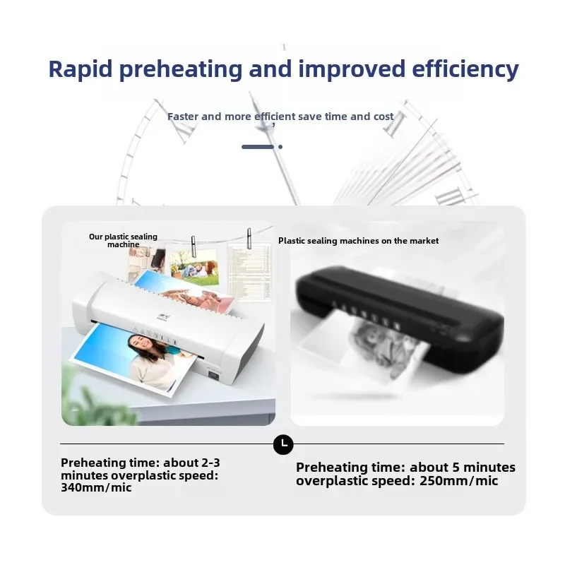 

Home Office SL200A4 Laminator Thermoplastic Cold Mounting Dual-use Quick Preheating Constant Temperature Anti-Bubble Photo and D