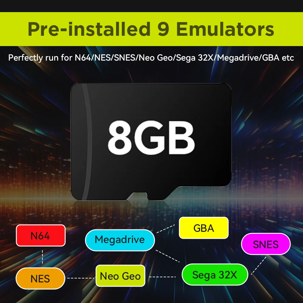 Karta TF do gier 8 GB z 3170 gier retro/PC Retrobat OS dla ROG ALLY/Onexplayer/GPD WIN4/Win przenośna konsola do gier/Win PC/laptop — zdjęcie produktu 5