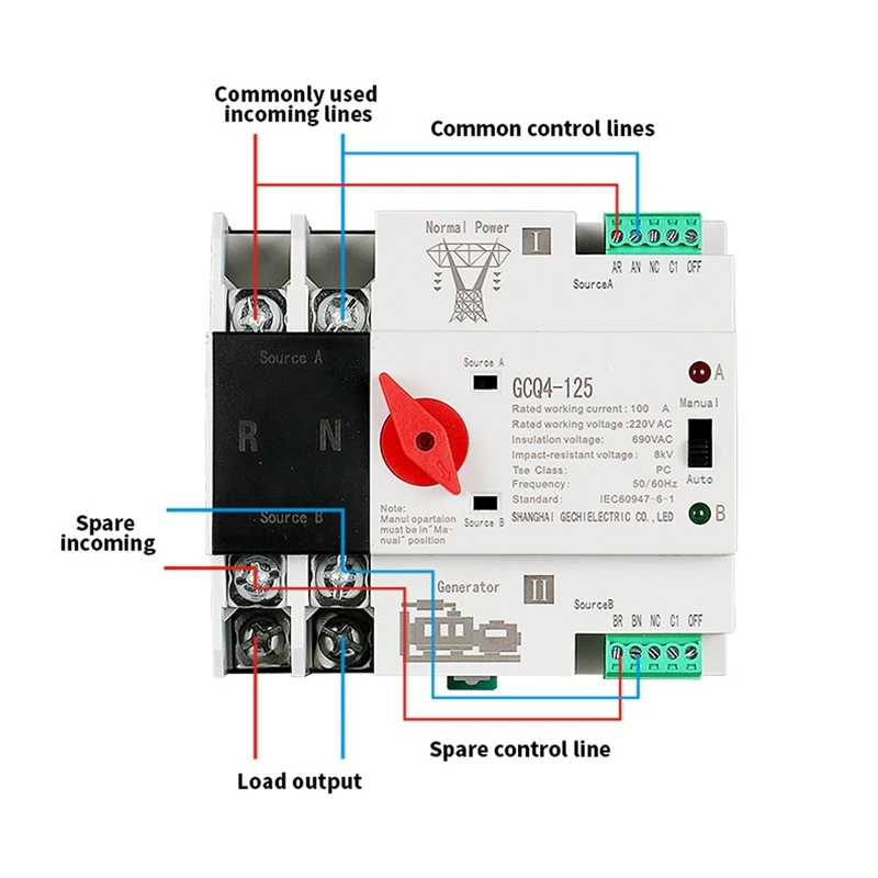 Imagem -04 - Interruptor de Transferência Automática de Dupla Potência Monofásico Trilho Ruído Ats 220v 2p Household 50hz 60hz pc