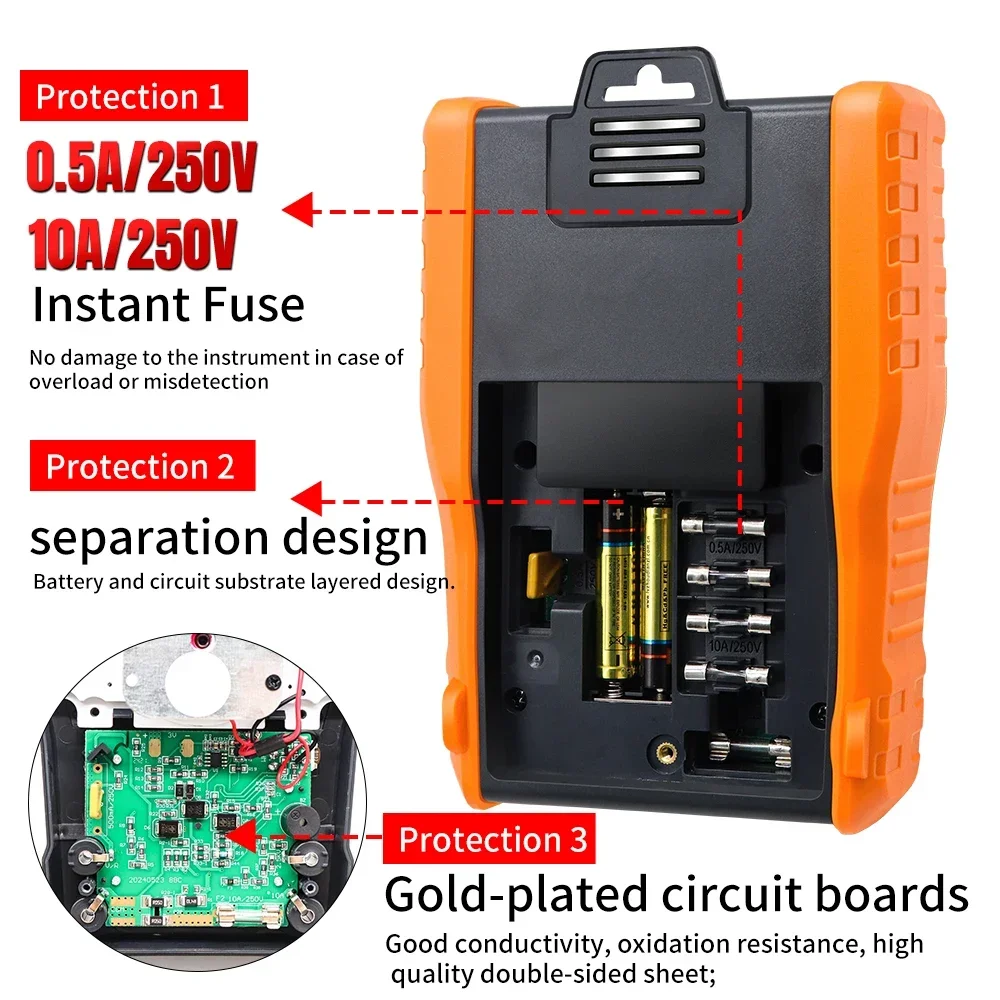 Professional Pointer SK88C Analog Multimeter with Protective Coat 10A DC Current 2500V Voltage Tester Multi-resistor Meter