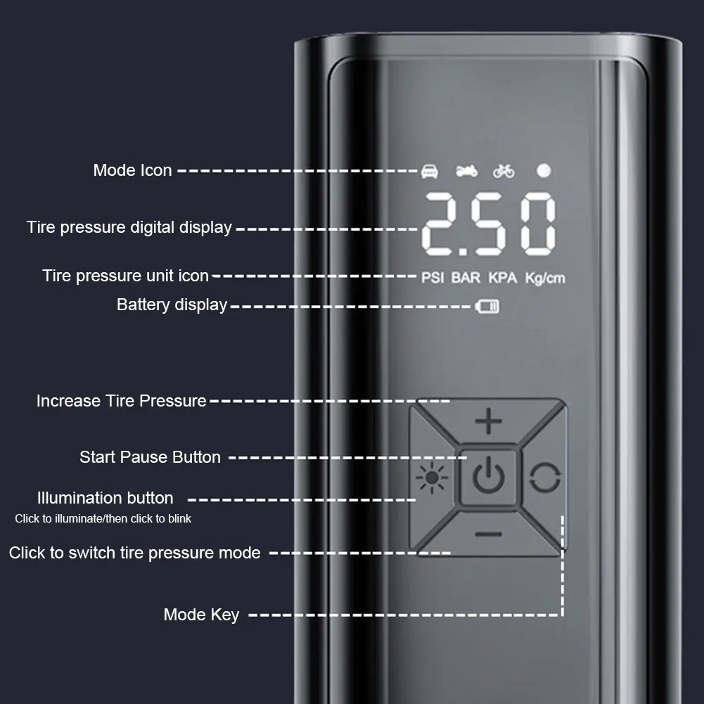 무선 자동차 공기 압축기, 충전식 공기 펌프, 빠른 충전, 휴대용 전기 타이어 팽창기, 자동차 오토바이 자전거
