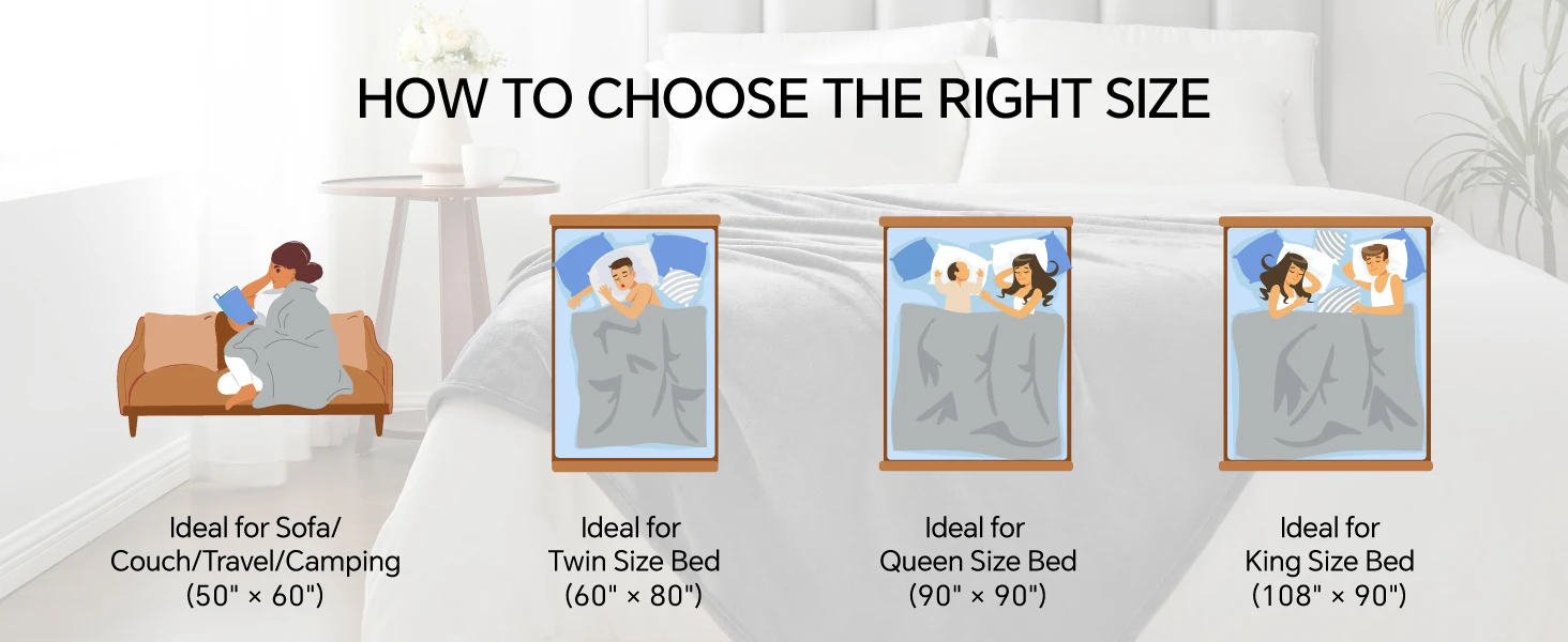 fleece blanket