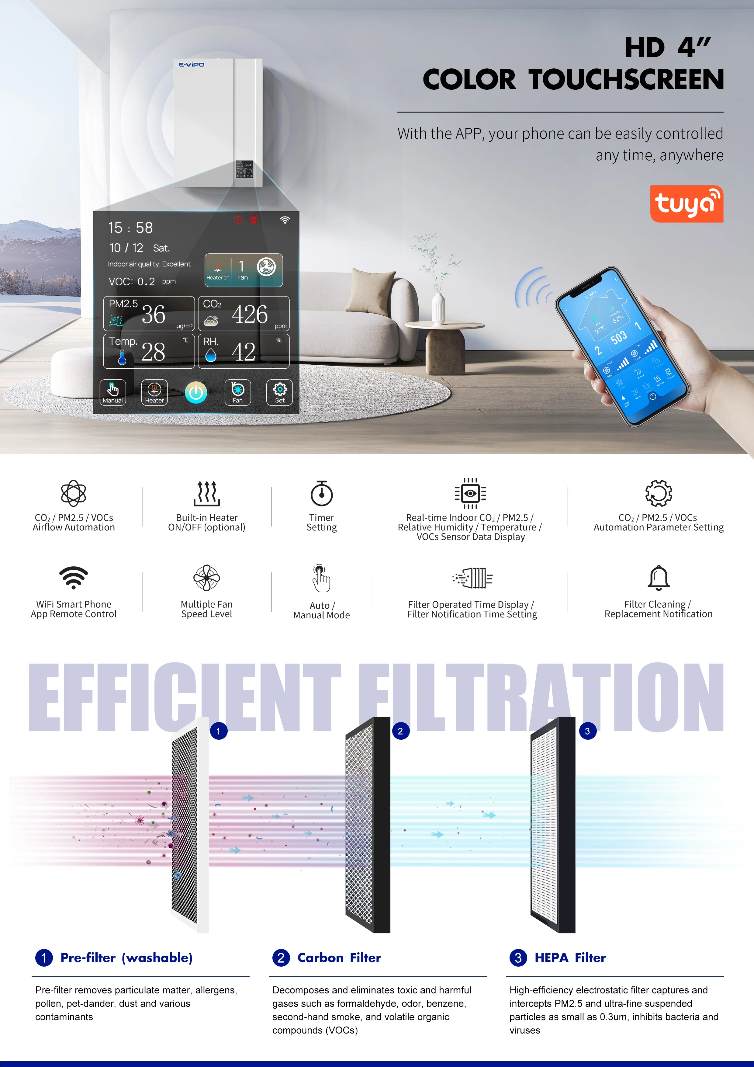 Premium Quality Rectangle Monobloc Air Climatisation HEPA Filter Ductless ERV Single Room Ventilation System Heat Recovery HVAC
