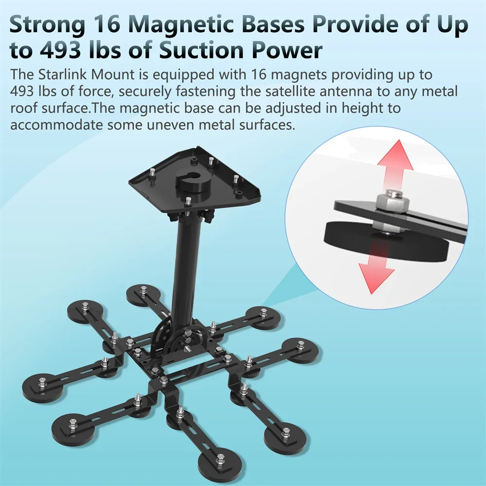 Robuste magnetische Dachhalterung für Starlink Gen 3, Internet-Satelliten-Installationskit, kompatibel mit Starlink Standard Gen3(V3)