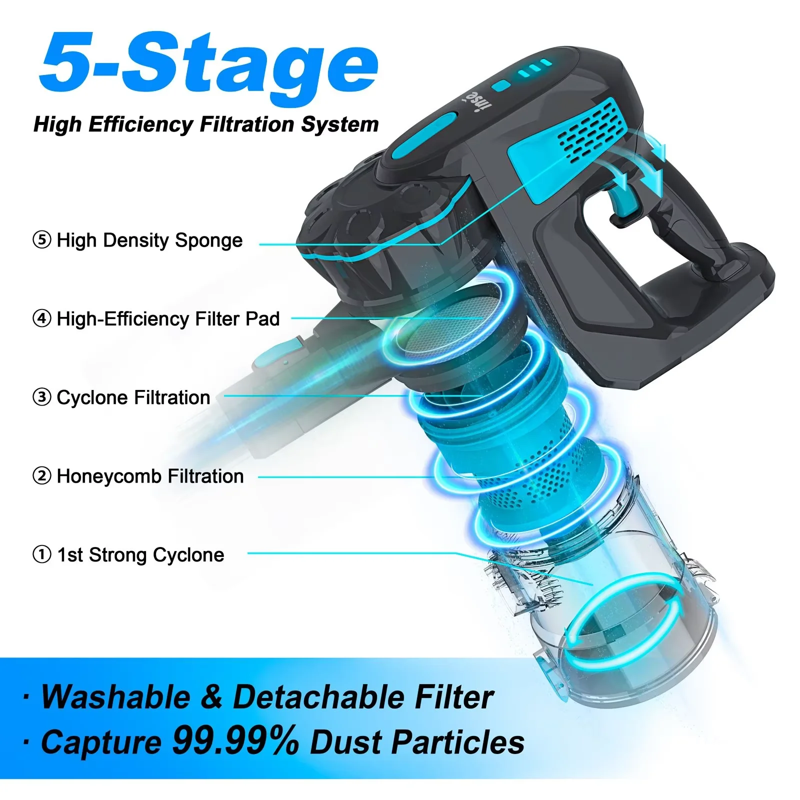 INSE V770 20KPa Stick مكنسة كهربائية لاسلكية حتى 45 دقيقة وقت التشغيل 6 في 1 تصميم لاسلكي مكانس كهربائية محمولة الأجهزة المنزلية