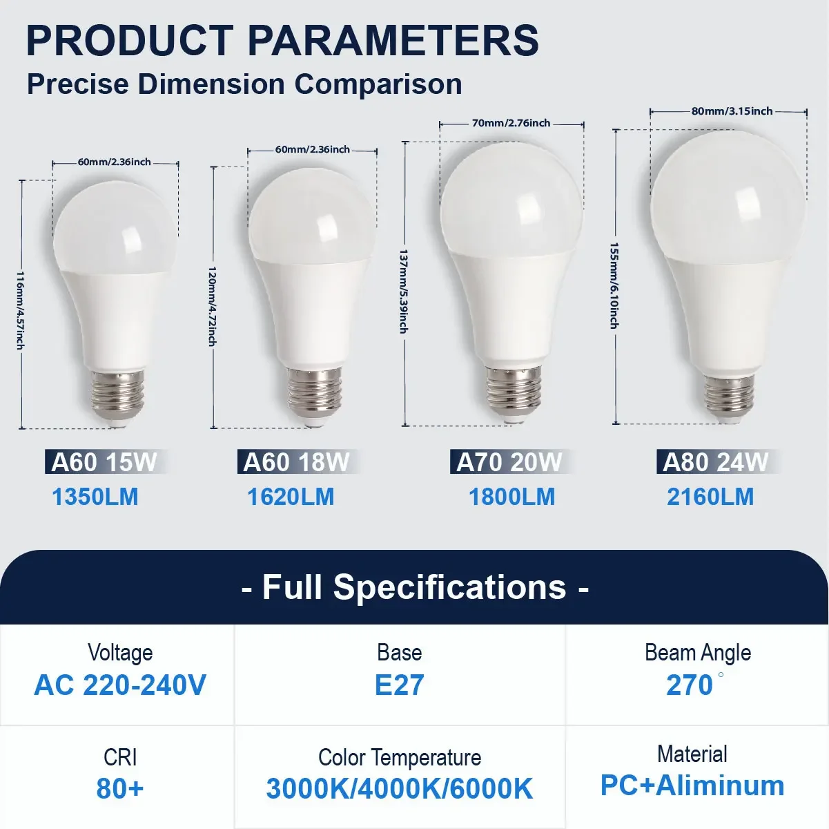 E27 LED Light Bulbs 10 Pack,CRI80 High Color Rendering,AC220V,15W/18W/20W/24W Optional Power,Household Indoor Lighting for Foyer