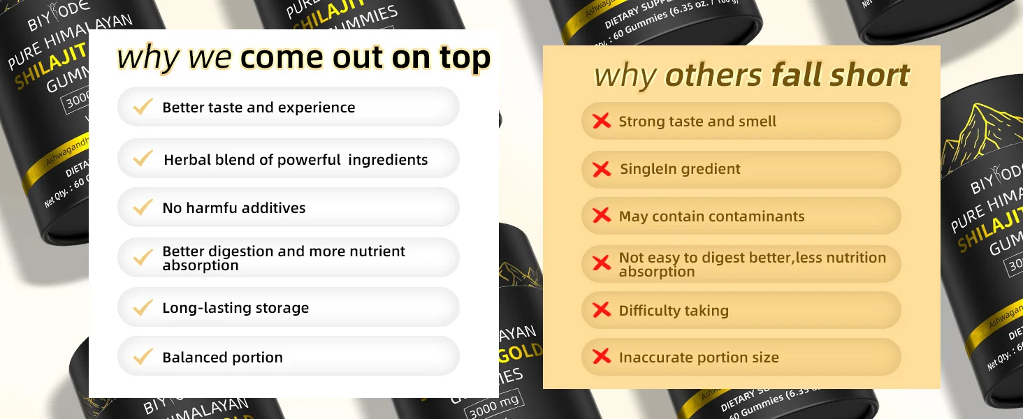 3000MG SHILAJIT GUMMIES Nahrungsergänzungsmittel für die Immungesundheit – Detail 6