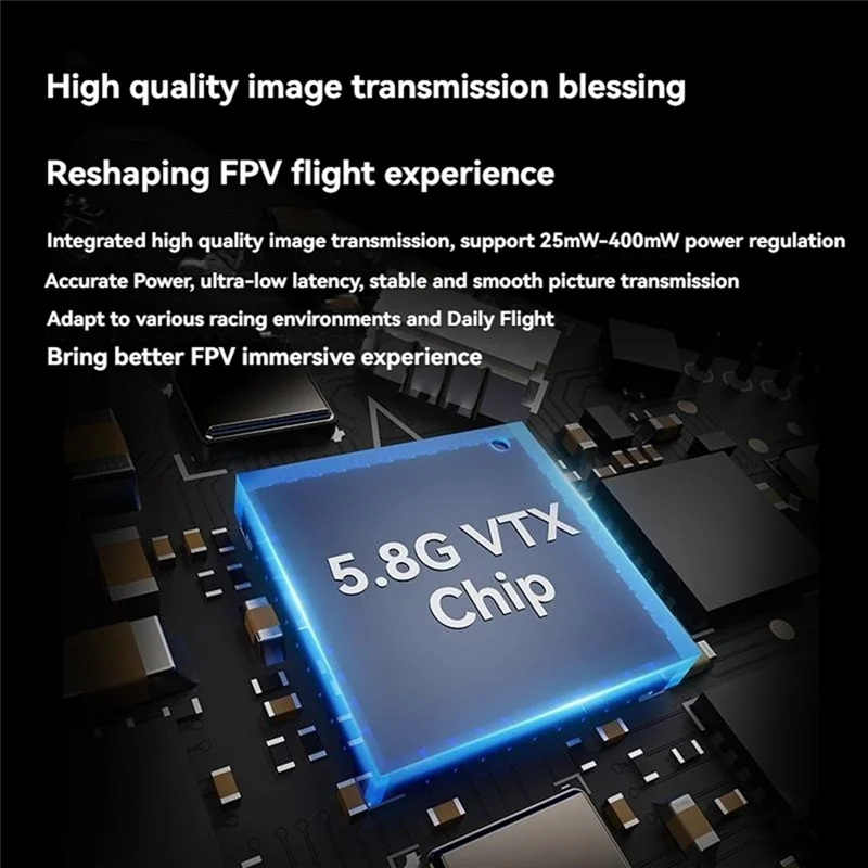 Бесщеточный контроллер полета Matrix 1S Aio 5 в 1, контроллер полета FC, встроенный последовательный ELRS RX/VTX для деталей дрона FPV