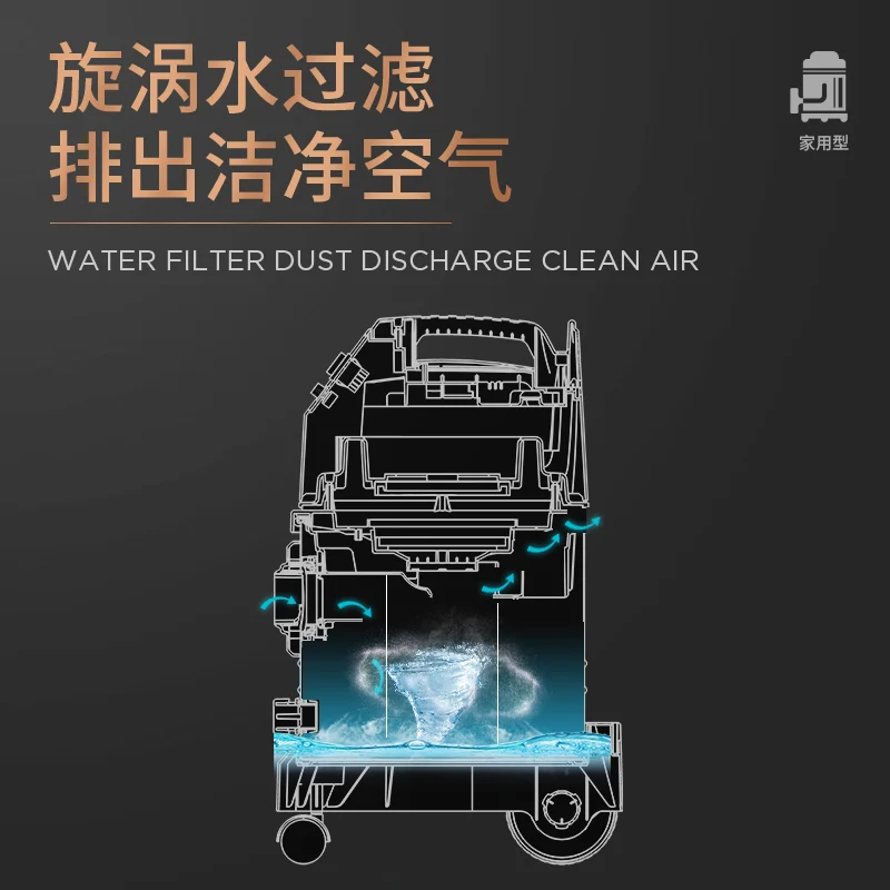 เครื่องดูดฝุ่นตกแต่งบ้าน reclamation การกรองน้ําตะเข็บที่สวยงาม เครื่องดูดฝุ่นกําลังสูงทรงพลัง