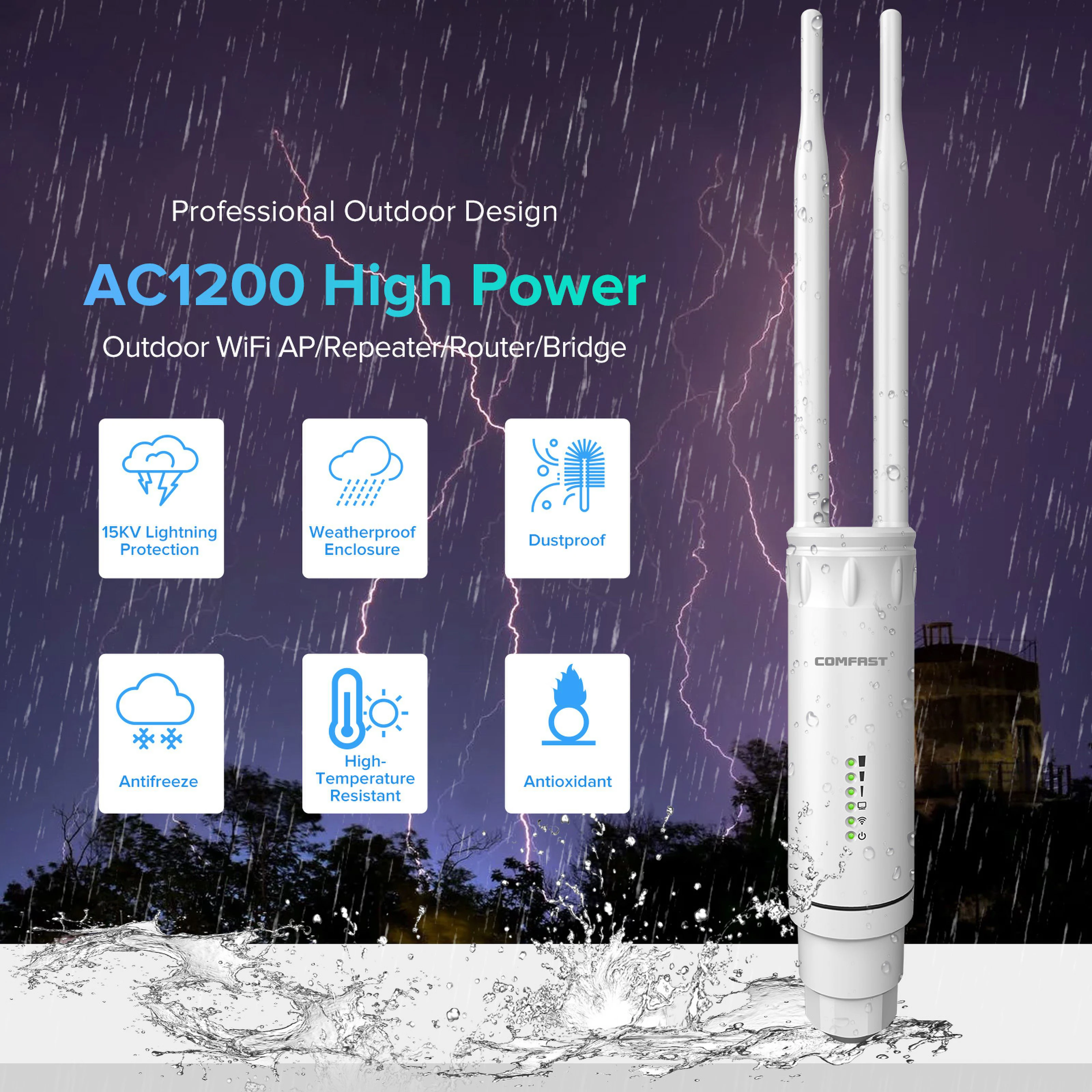 COMFAST AC1200 Hochleistungs-Outdoor-WLAN-AP Dual-Band 2,4G 5G Langstrecken-Repeater IP66 Wasserdicht für Bauernhof Ländliche Gärten Dächer – Detail 6