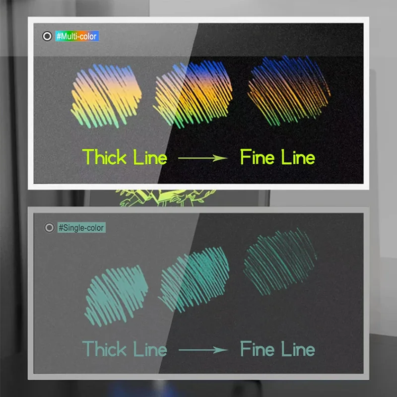 6.5/8.5/16 นิ้ว LCD เขียนแท็บเล็ตเด็ก Graffiti Sketchpad ของเล่นลายมือกระดานดํา Magic Drawing BOARD ของเล่นเด็กของขวัญ