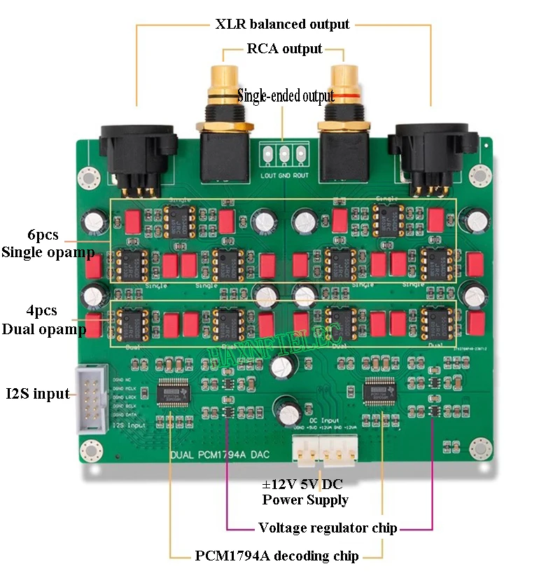 Dual PCM1794A x2 DAC Balanced Decoder Board Decoding Module 24bit 192Khz IIS I2S Input Single-ended XLR Balanced Output