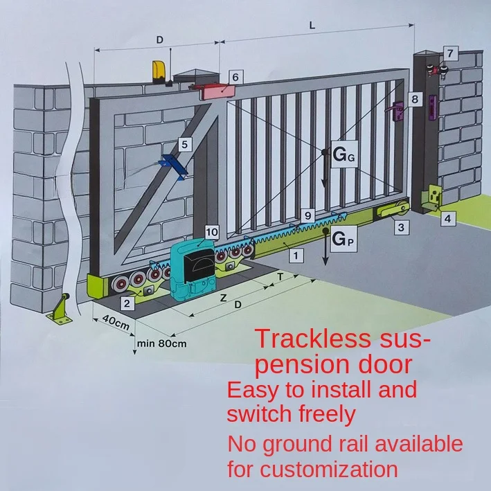 Courtyard trackless door floating door in construction site