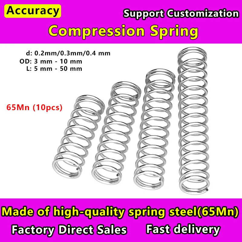 65Mn Spring Steel, …