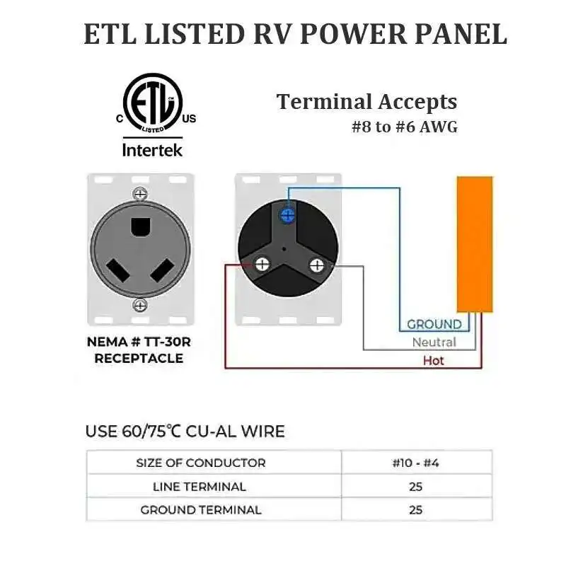 Painel de tomada de energia nema 14 50 TT-30R 50a ip66 à prova d'água à prova de poeira fácil para instalar conector externo para barco rv