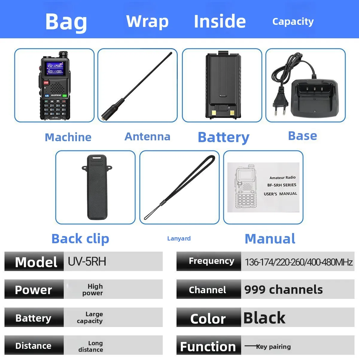 BAOFENG UV-5RH / UV-5RM Long Range High Power Walkie Talkie One Key Frequency Copy Anti-Interference Two Way Radio