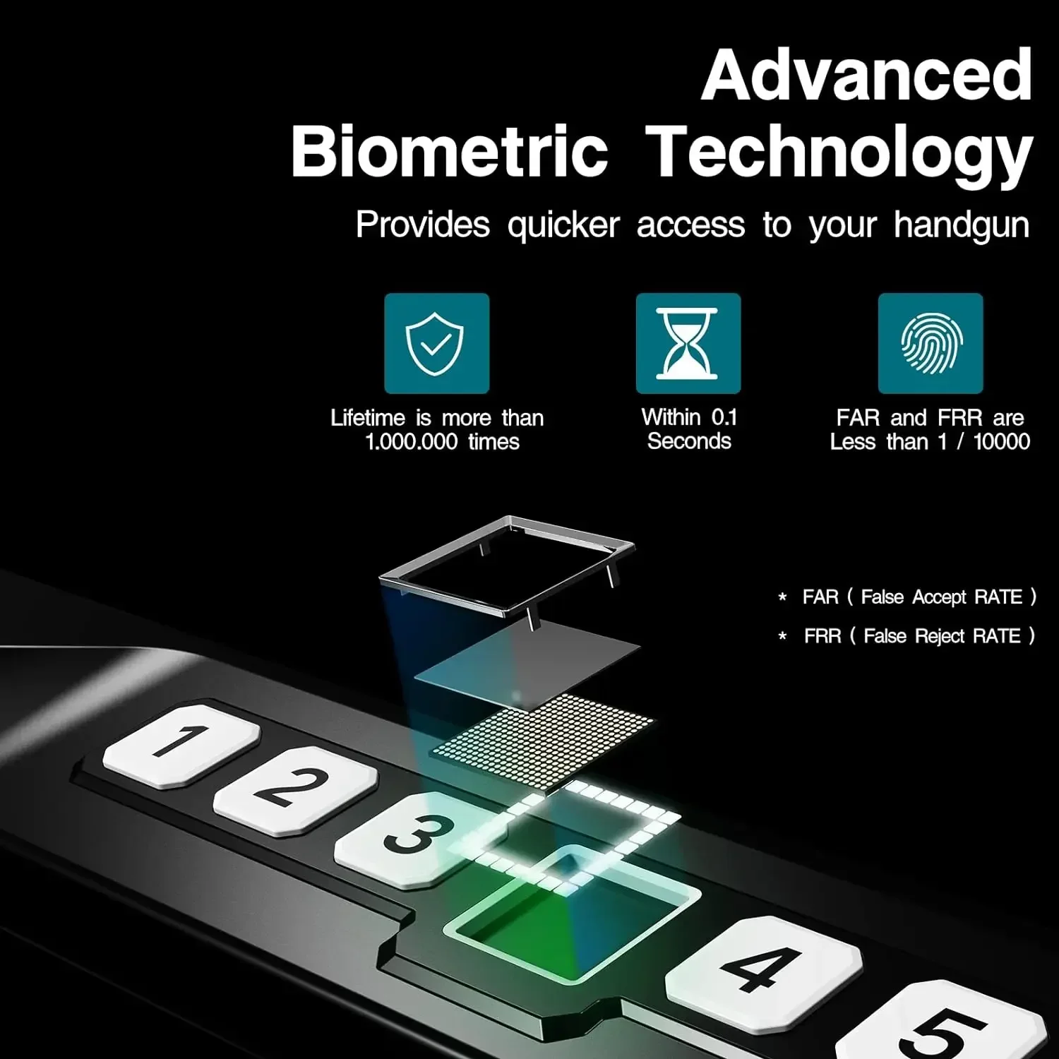 Biometric Gun Safe for Handgun Gun Safe Box for Car Bedside Nightstand Under Bed Pistol Safe with Fingerprint Lock Password Key