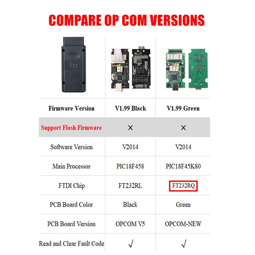 V1.99 OBD2 Car Diagnostic Scanner For Opel OP COM Interface PIC18F458 FTDI FT232RL/Q OP-COM 2014V OBD Automotive Fault Detection