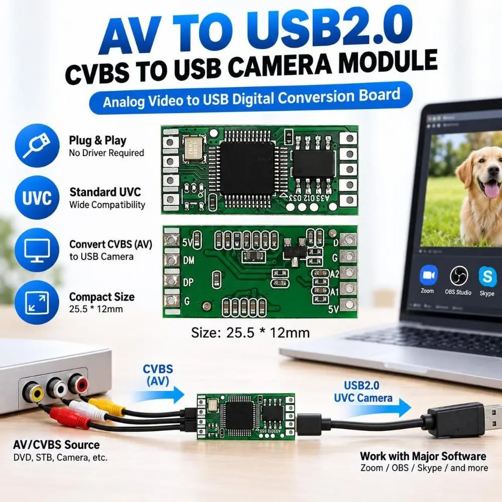 CVBS to USB Video Signal Converter 1080P Versatile Analog to Digital Converter Low Latency CVBS Video Adapter Camera Supplies