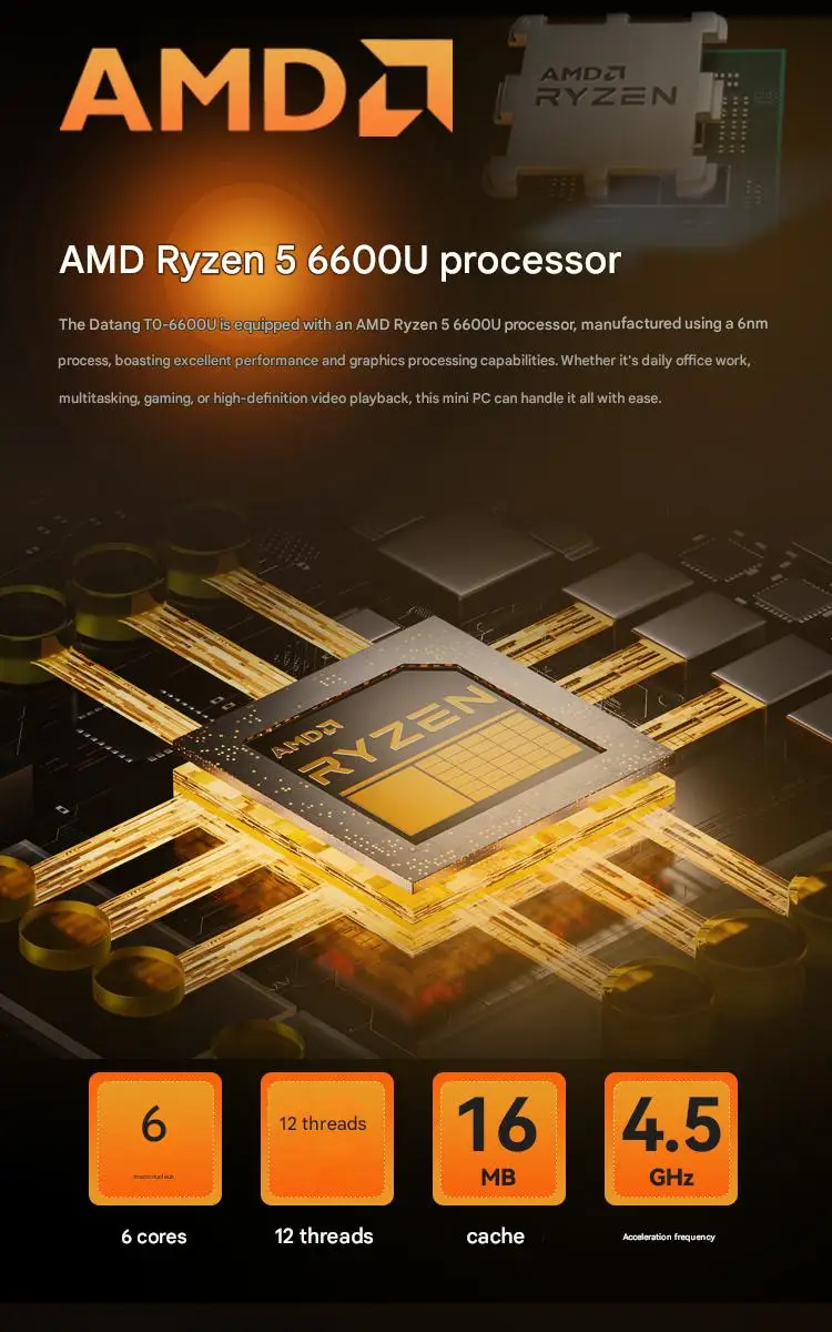 SZBOX MINI PC Z66 R5 6600H Windows 11 Pro DDR5 5600Mhz M.2 2280 NVME SSD PCIE3.0 USB4.0 WIFI6 BT5.2 Desk Gaming Office Computer