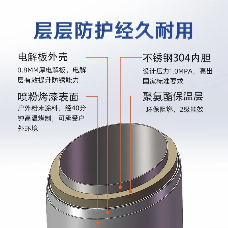 200リットル電気温水器大容量家庭用および商業用中央床から天井までのバス漏れ防止
