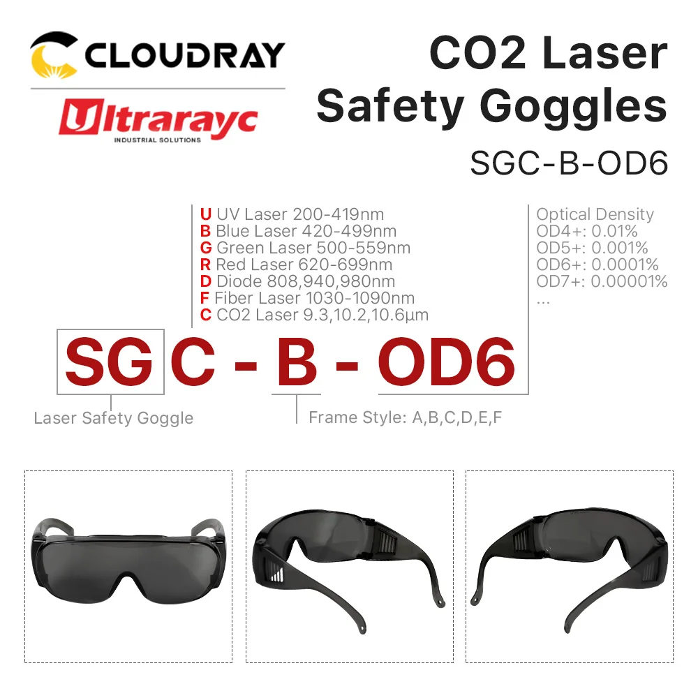 Gogle laserowe Ultrarayc 10,6um Średniej wielkości okulary ochronne typu B Okulary ochronne do cięcia i grawerowania Co2