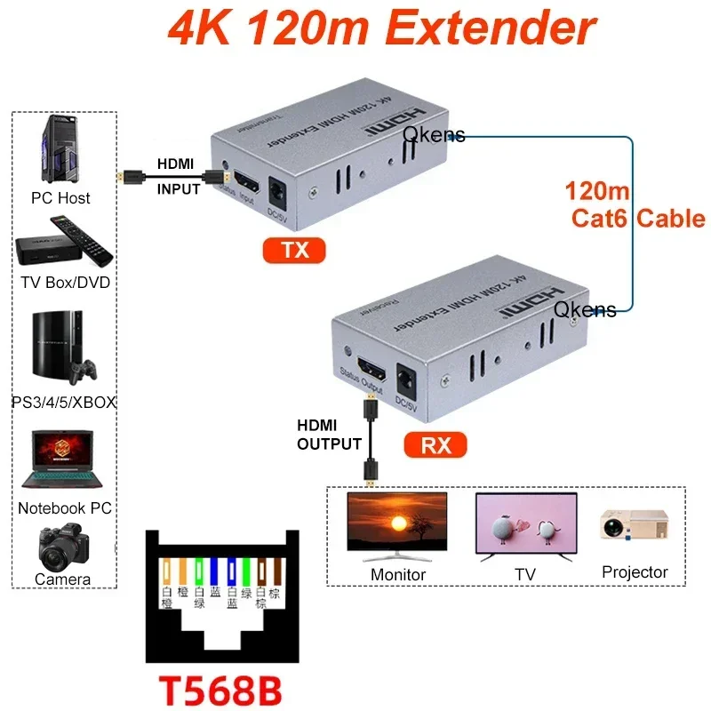 4K 120m HDMI Extender HDMI To RJ45 Cat6 Ethernet Cable Extender Video Transmitter and Receiver Camera Laptop PC To TV Projector