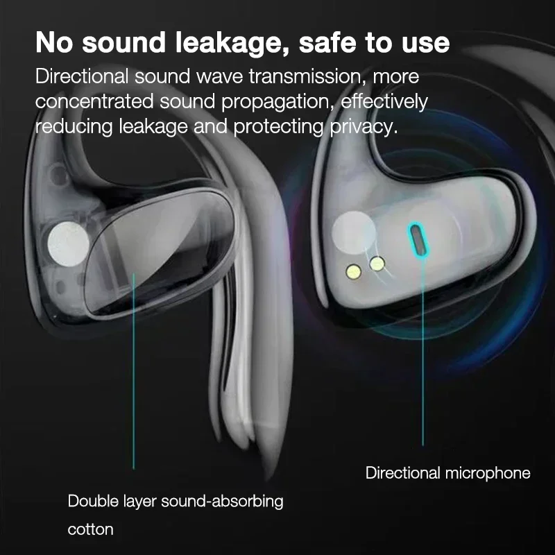 

Bluetooth Earphones 5.0 Wireless Headphones with Waterproof Headset EARDECO TWS True Mic touch Control Noise Reduction Earhooks