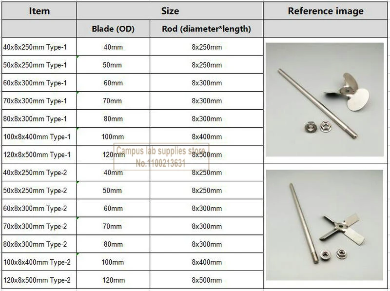 1set Laboratory Stainless Steel Mixing Paddle (40mm-120mm Stirring Blade & Stirring Rod) Educational Equipment & Supplies