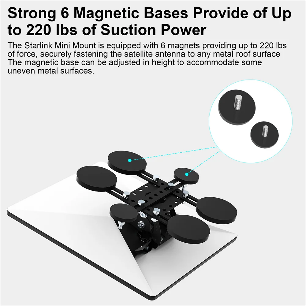 Starlink Mini V4 Magnetic Roof Mount, 211lb Suction, 6 Magnetic Bases,160° Angle-Adjustable,Metal Bracket,for RV Car Yacht Truck