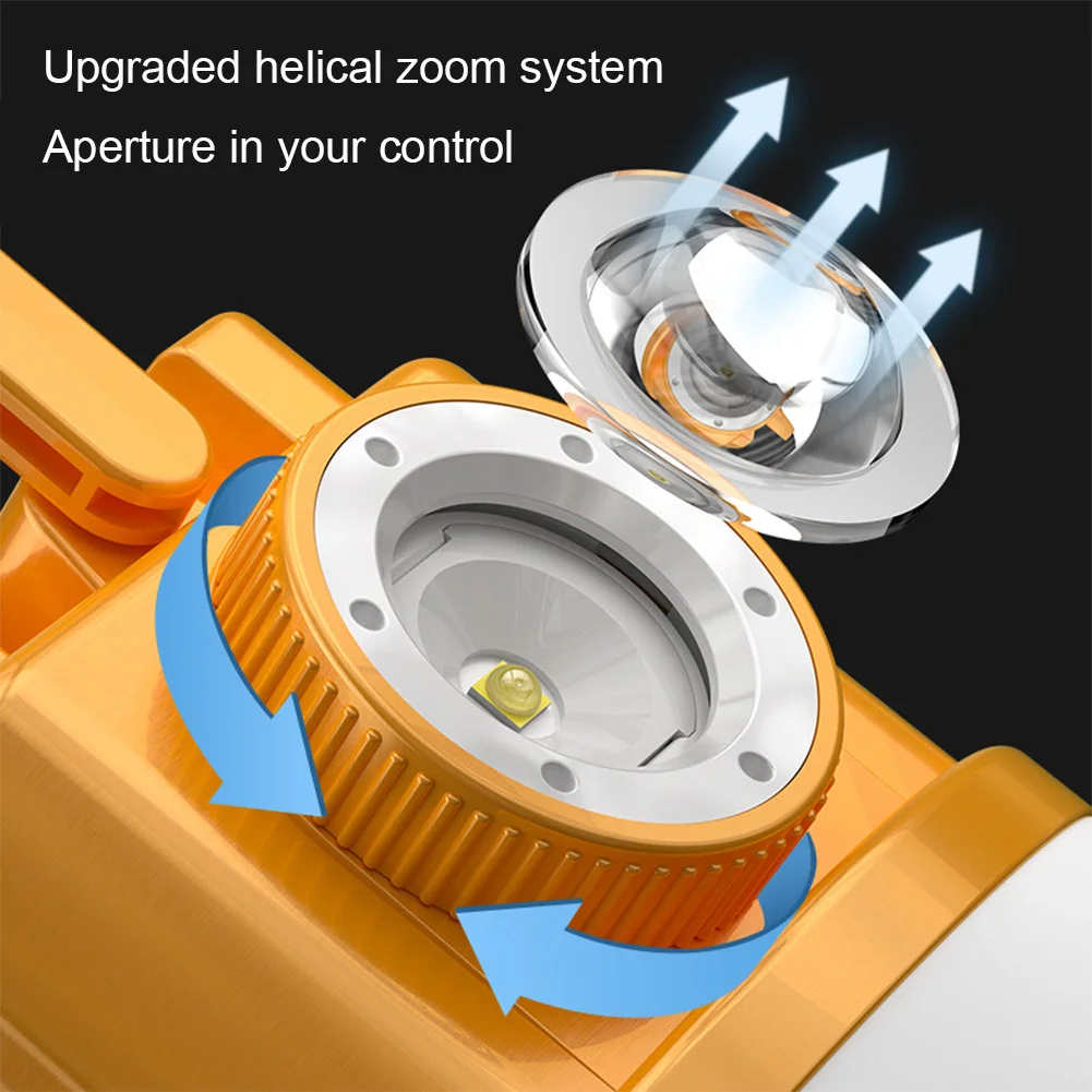 Latarnia kempingowa LED z możliwością ładowania, 4-biegowa, zewnętrzna lampa do namiotu, Power Bank Zoom, zewnętrzne światło awaryjne do pieszych wędrówek, naprawy w podróży
