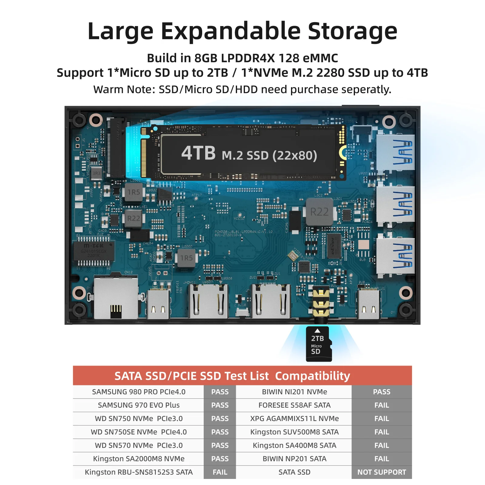 Computador industrial 8gb 128gb micro pc 4k hdmi hdr tipo-c wifi 5 mele quieter3c mini computador fanless windows 11 pro celeron n5105