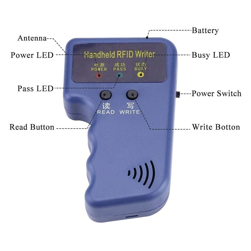 

Копировальный аппарат RFID RISE-125 кГц, картридер для ID-карт, записывающее устройство, дубликатор + 6 брелоков + 6 брелоков для ключей, усовершенствованный чип