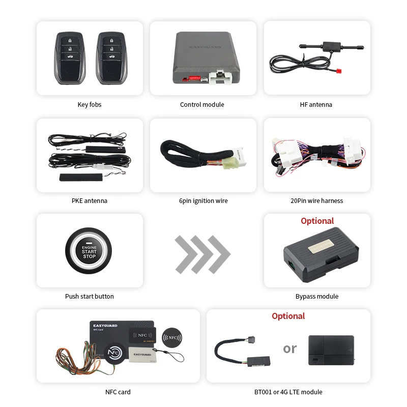 EASYGUARD Plug & Play CAN BUS fit for  INNOVA 2016-2019 PKE car alarm system smart key remote starter toyota push to start