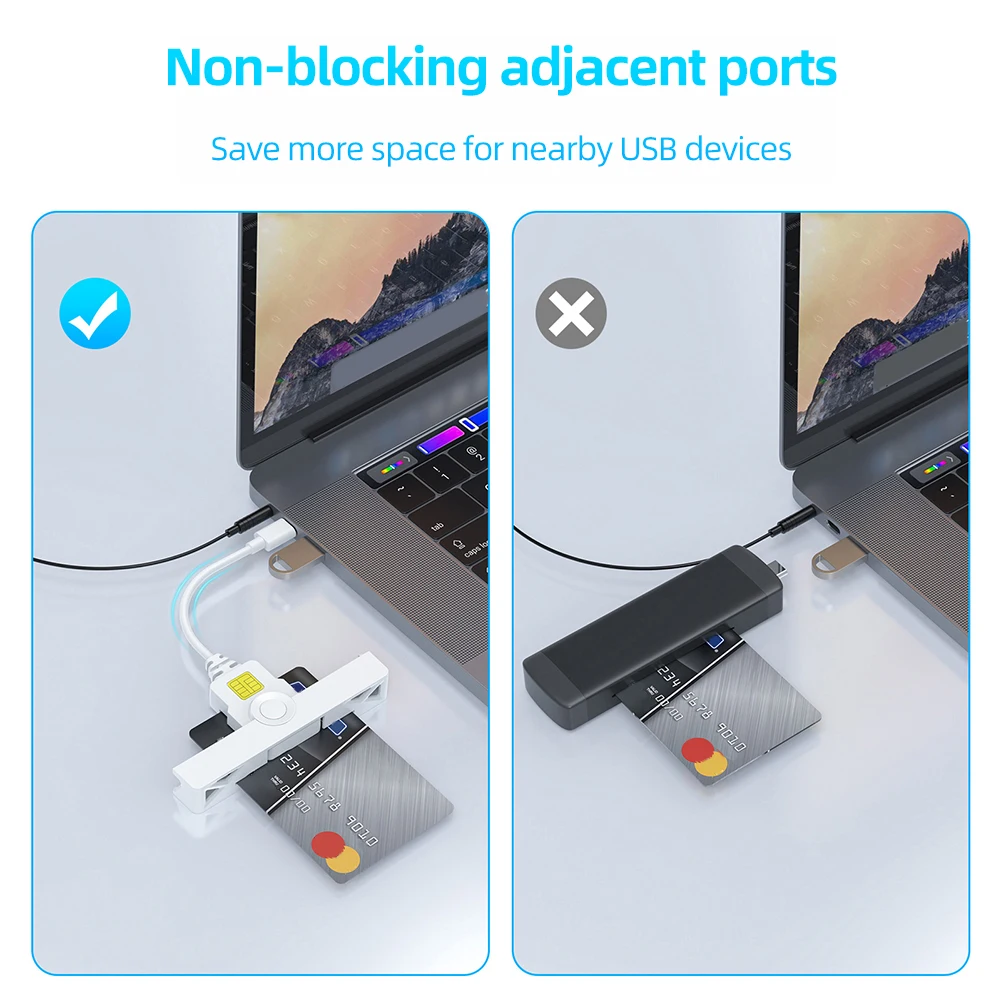 USB2.0/Type-C Устройство чтения банковских чипов Складное устройство чтения карт общего доступа Считыватель CAC, совместимое с Windows/OS/Android