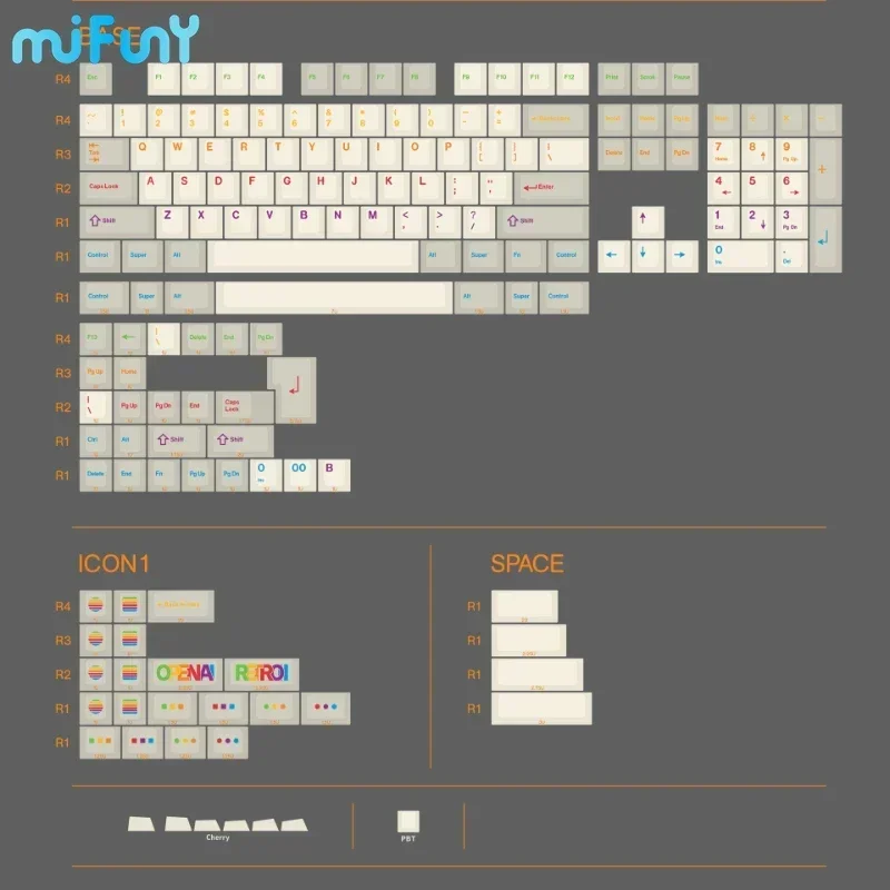 Imagem -06 - Mifuny-retro-ii Keycaps Personalizados Keycaps Originais Nostálgico Pbt Seco Subbed Gmk Cherry Key Cap para Teclado Mecânico Raiz Japonesa