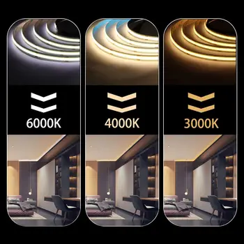 10 最佳銷售 紅色LED燈 - №2