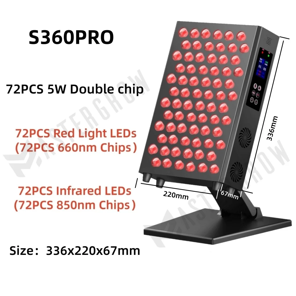 Variant: S360W
